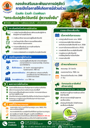 กสส.เปิดโอกาสการให้เกิดการมีส่วนร่วม "ยกระดับปศุสัตว์อินทรีย์ สู่ความยั่งยืน"