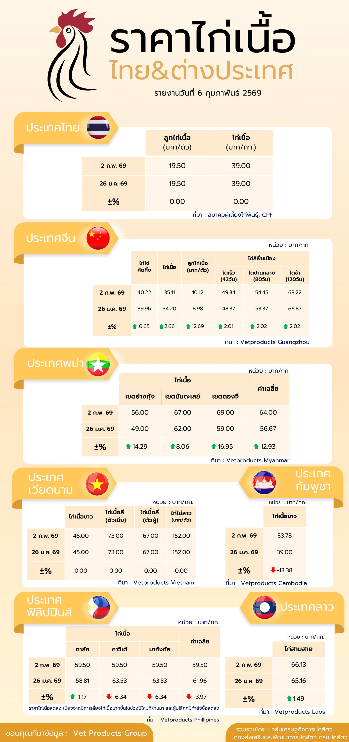627125300 1326912622803714 2471511679870836195 n