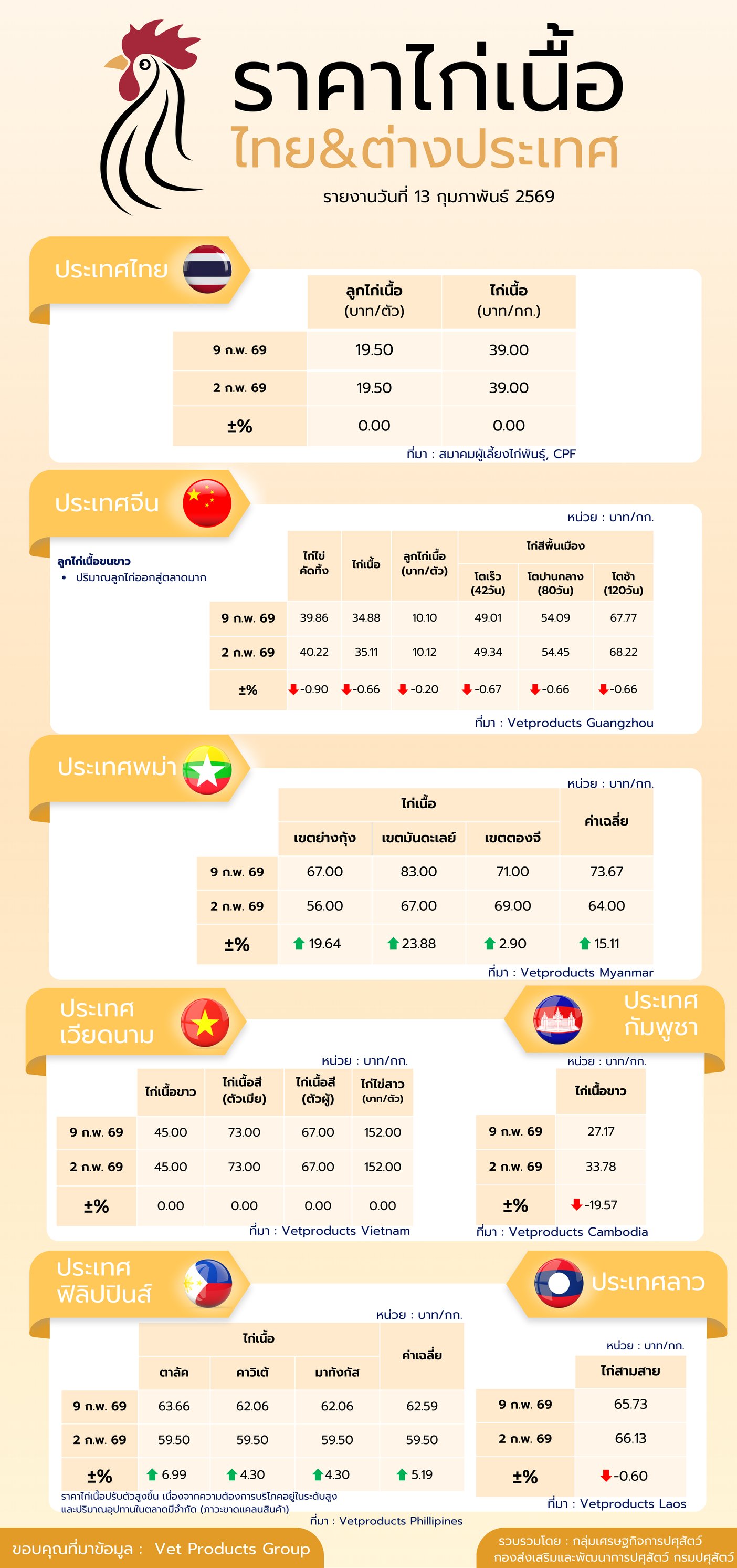 631513162 1333654432129533 9118878540326790444 n