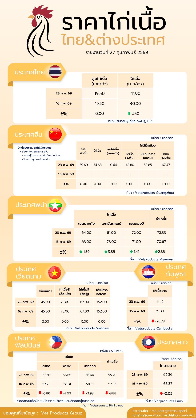 643418814 1346382850856691 2373596121374250362 n