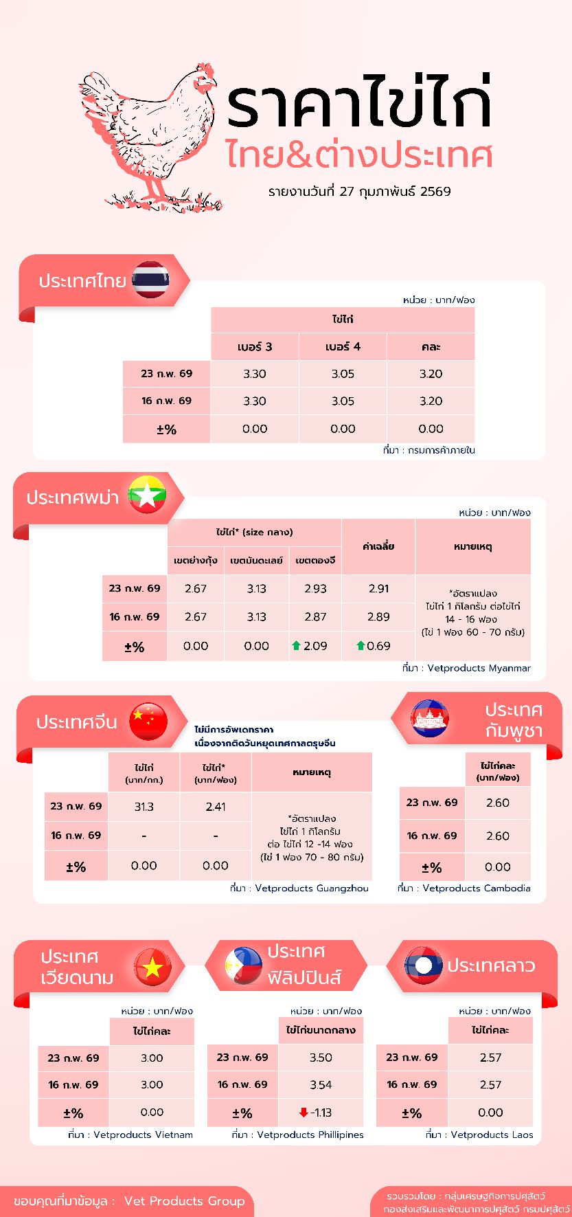 644038022 1346383444189965 6603622849248575110 n