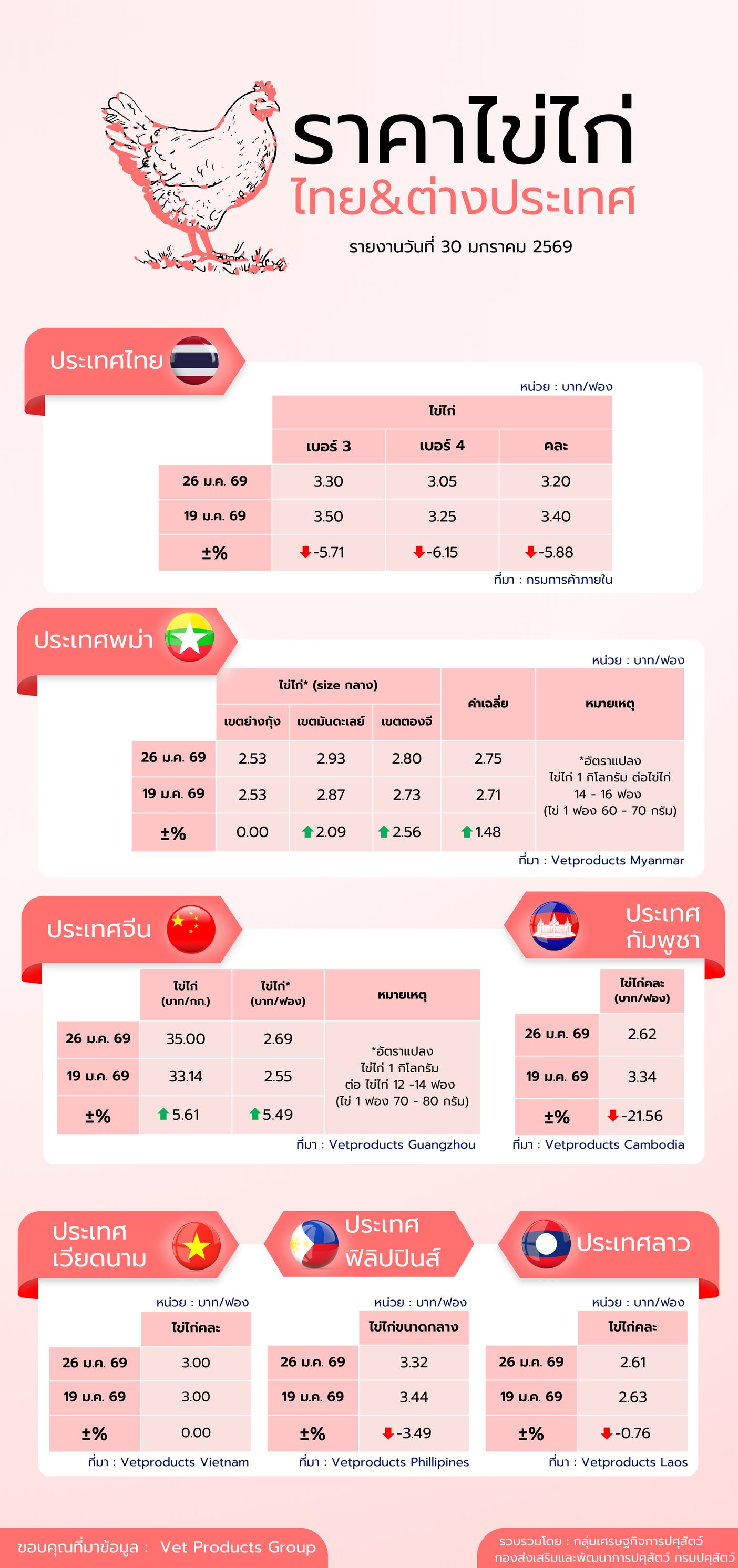 622757570 1321076936720616 2995084122202410812 n