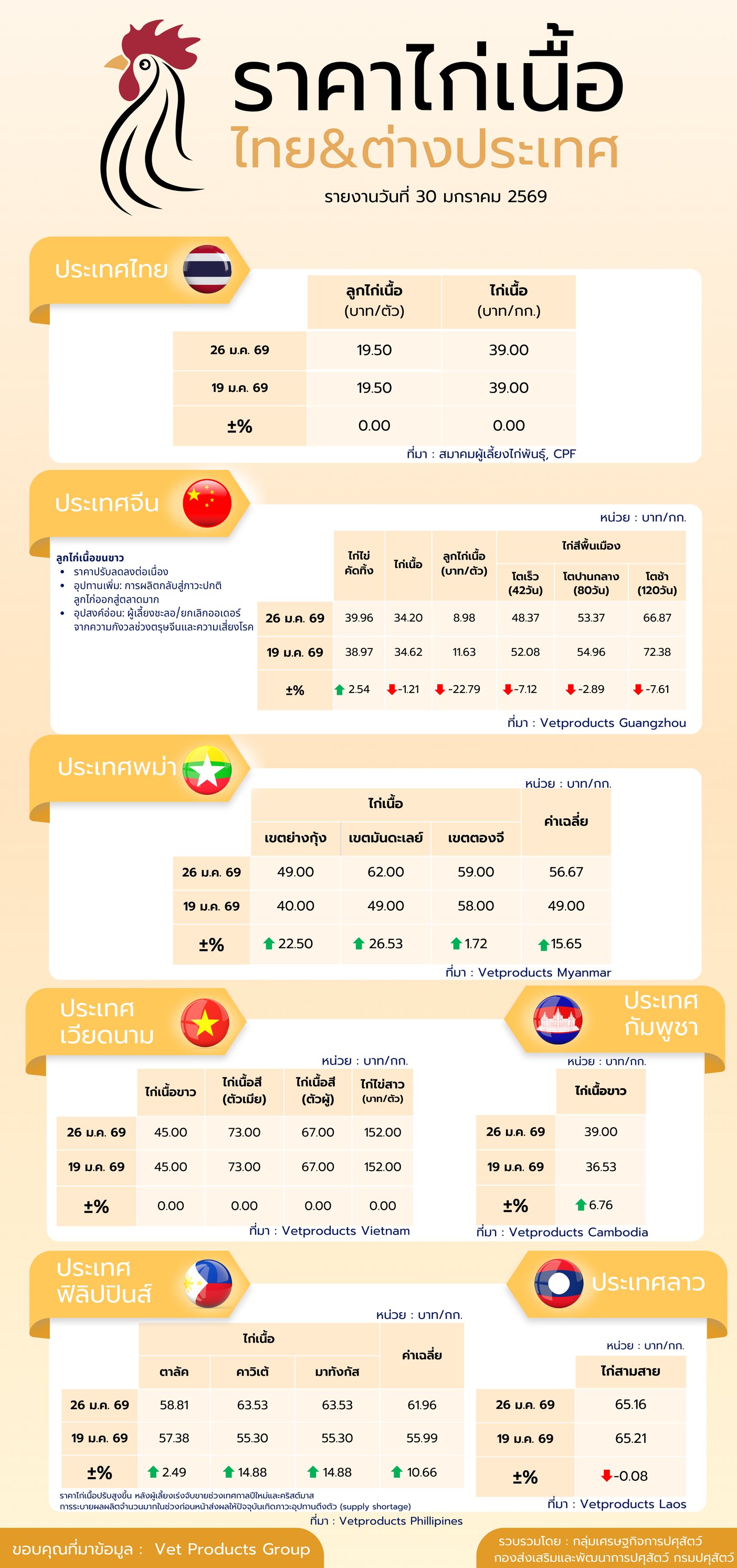 623878029 1321076106720699 4397201744721671111 n