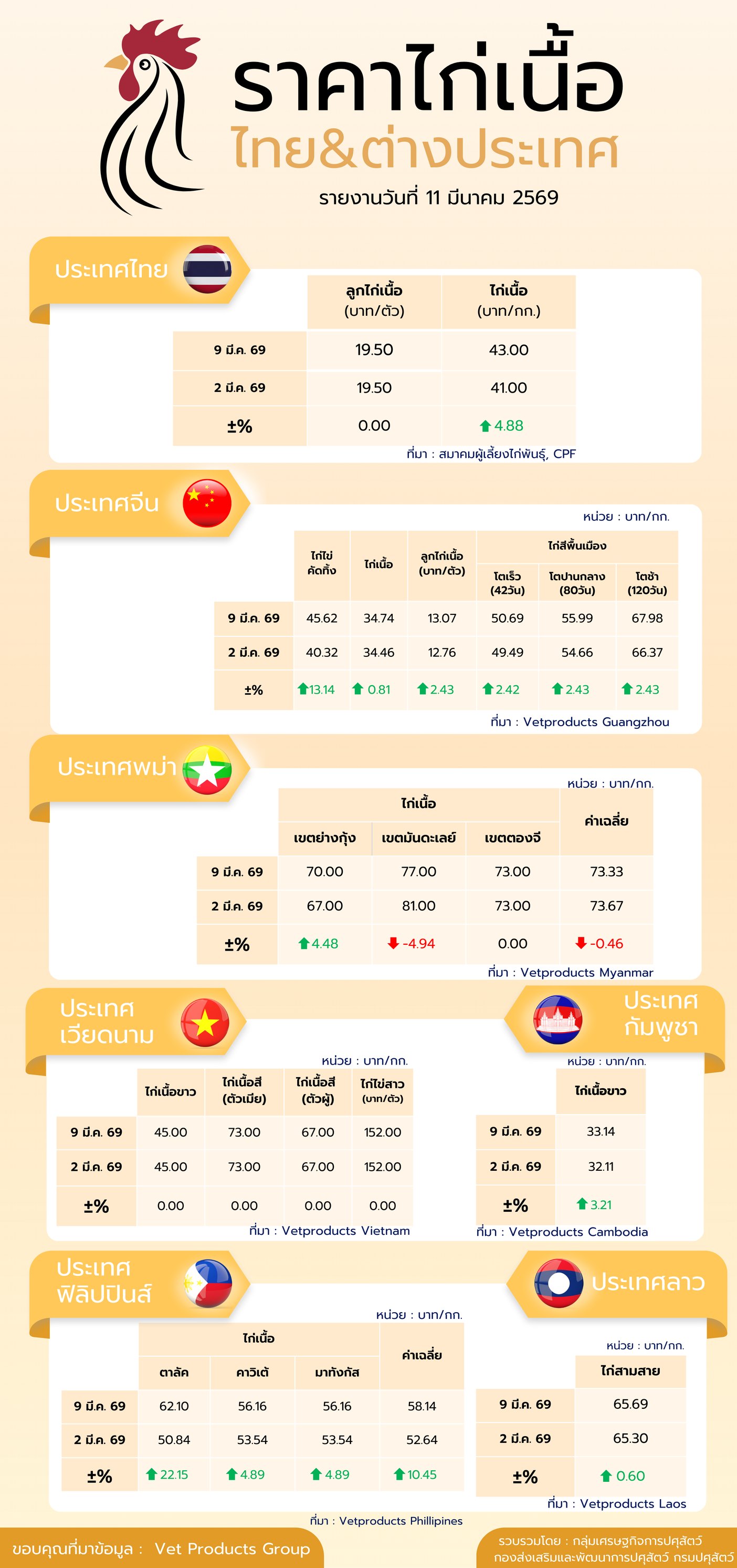 651003484 1355871299907846 7863351677872753910 n