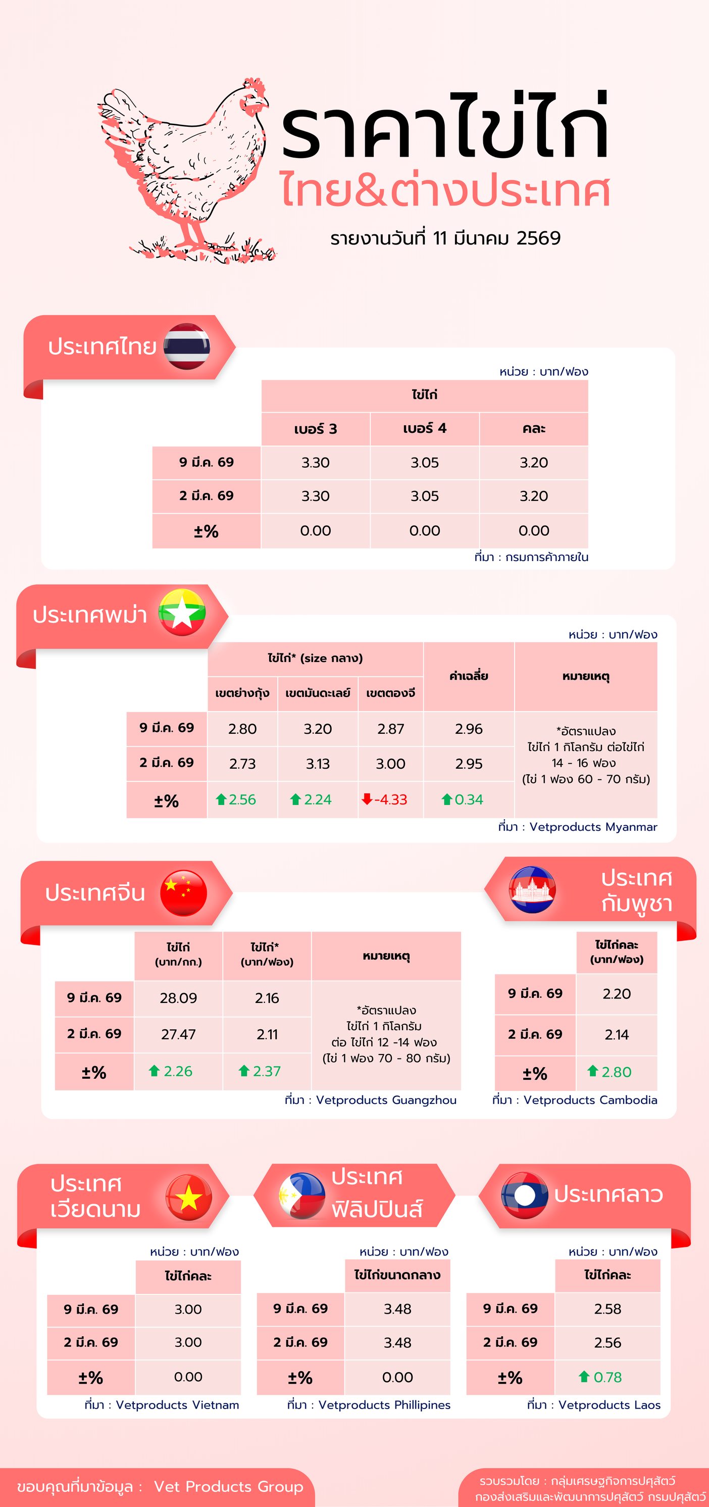 651059903 1355871786574464 3433895650038853490 n