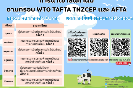 การนำเข้าสินค้านม ตามกรอบ WTO TAFTA TNZCEP  และ  AFTA
