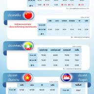 สถานการณ์ราคาสินค้าปศุสัตว์ในไทยและต่างประเทศ: สุกร ประจำสัปดาห์ที่ 1 ตุลาคม 2569