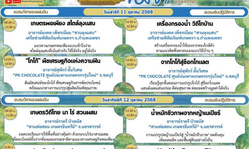 พิพิธภัณฑ์เกษตรฯ ได้กำหนดจัดงานมหกรรม "ในความทรงจำ" น้อมรำลึกในพระมหากรุณาธิคุณพระบาทสมเด็จพระบรมชนกาธิเบศร มหาภูมิพลอดุลยเดชมหาราช บรมนาถบพิตร