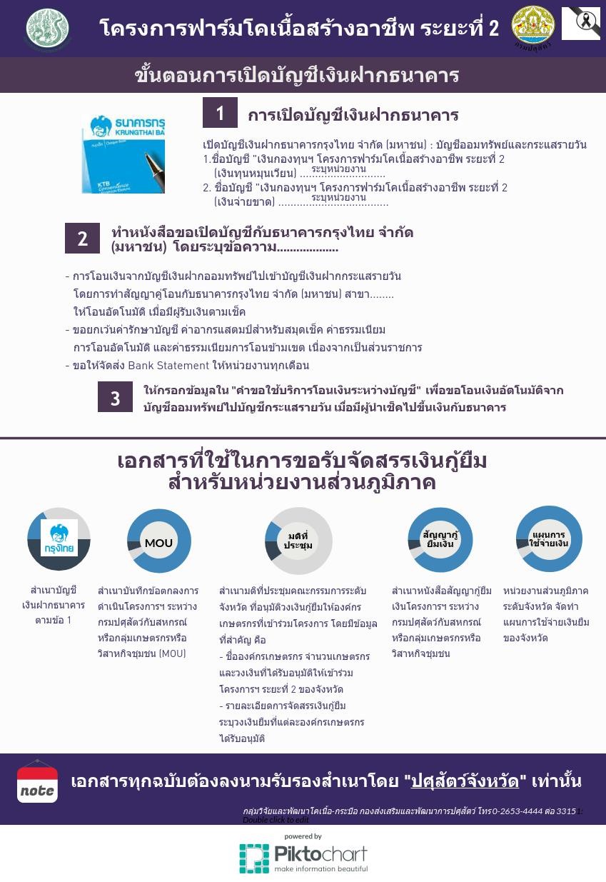 info2017101602