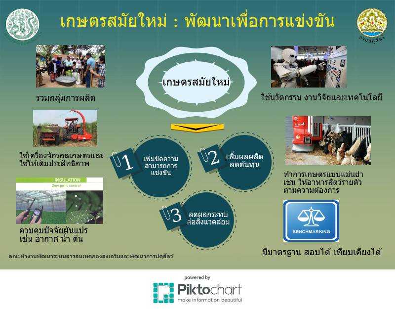 info2017102001