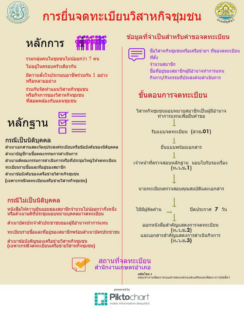 info2017110301